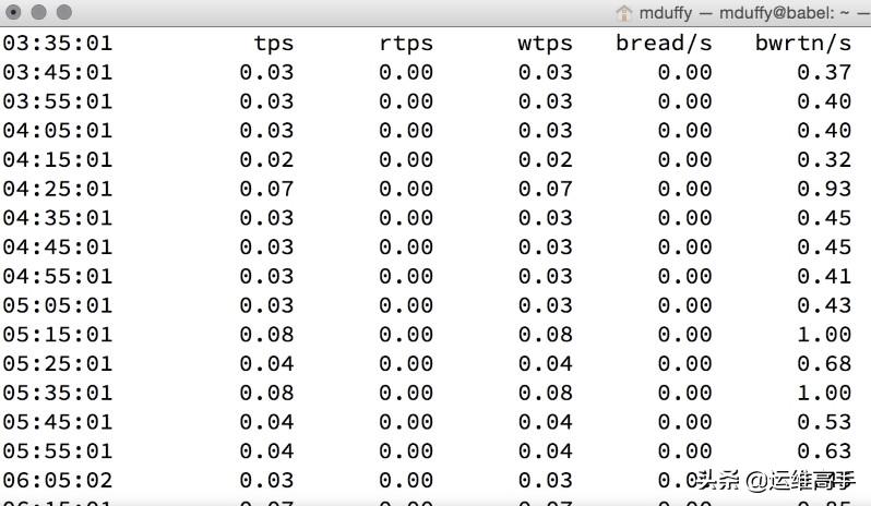 devops在军事中应用,devops常用工具