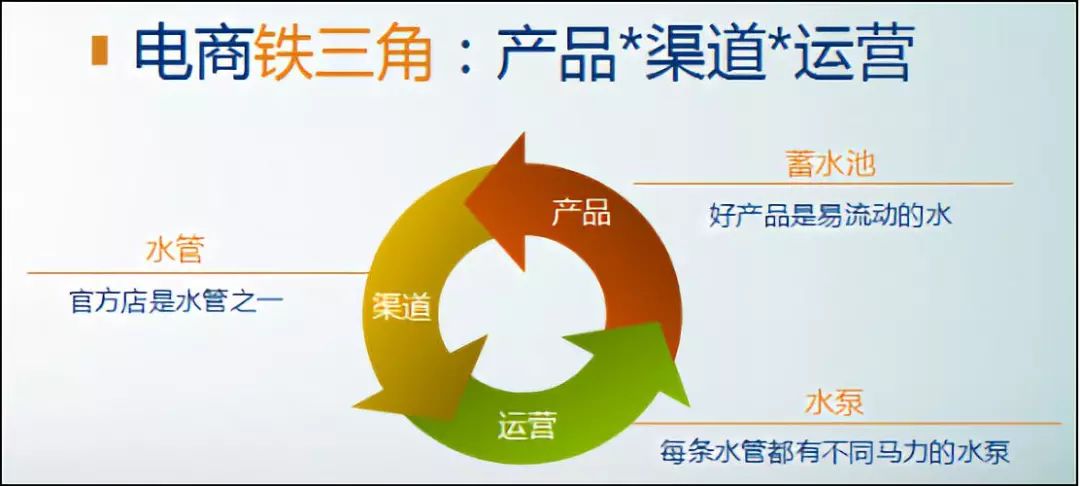 淘宝分销发货流程,淘宝分销哪个最好