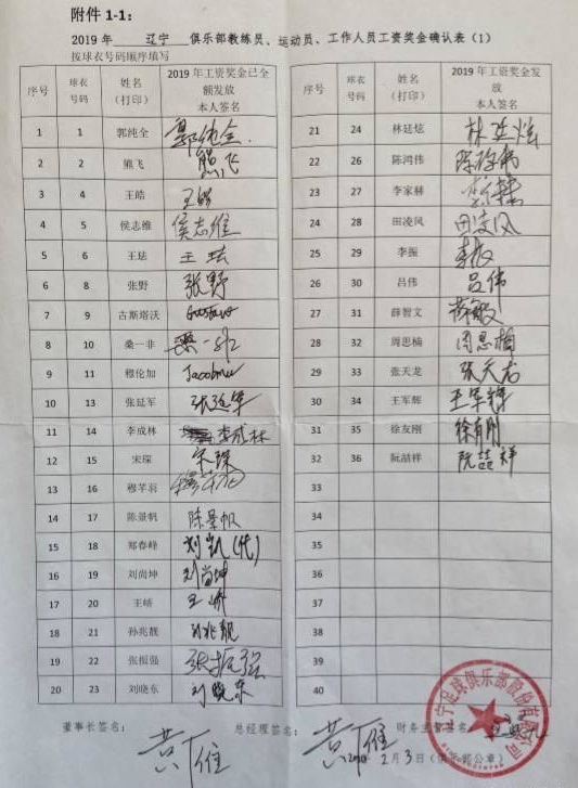 再见辽足,再见辽足完整视频