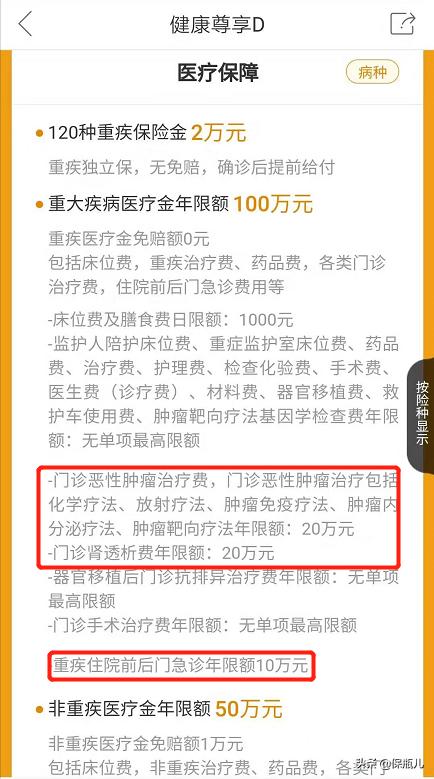 少儿百万医疗险测评,2021百万医疗险测评