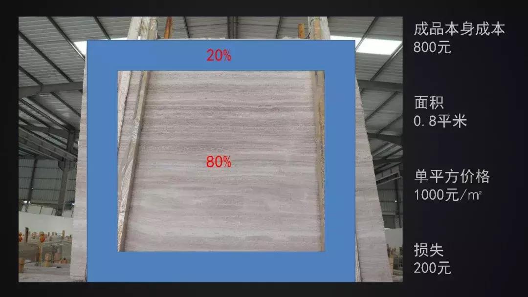 石材设计详细说明,设计师必须了解的石材材料