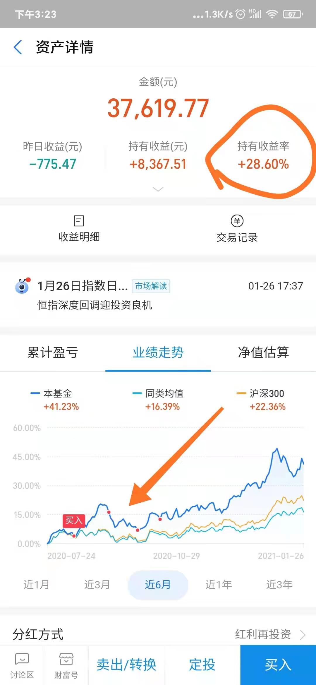 a股调整基金入场,a股大幅震荡之后下周a股走势展望
