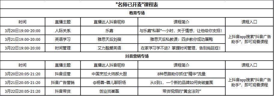 颜值课程都在线，抖音达人抢先看！DOU知云课堂来了