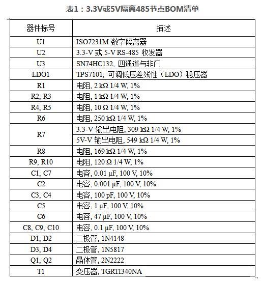 rs485接口电路图示意图,rs485接口电路