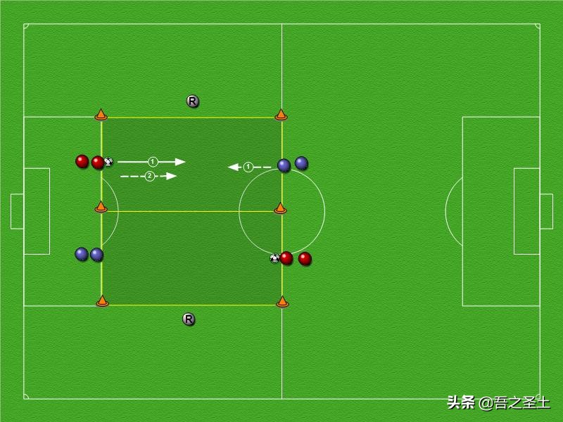 足球教案1-2年级,提高第一次触球质量教案
