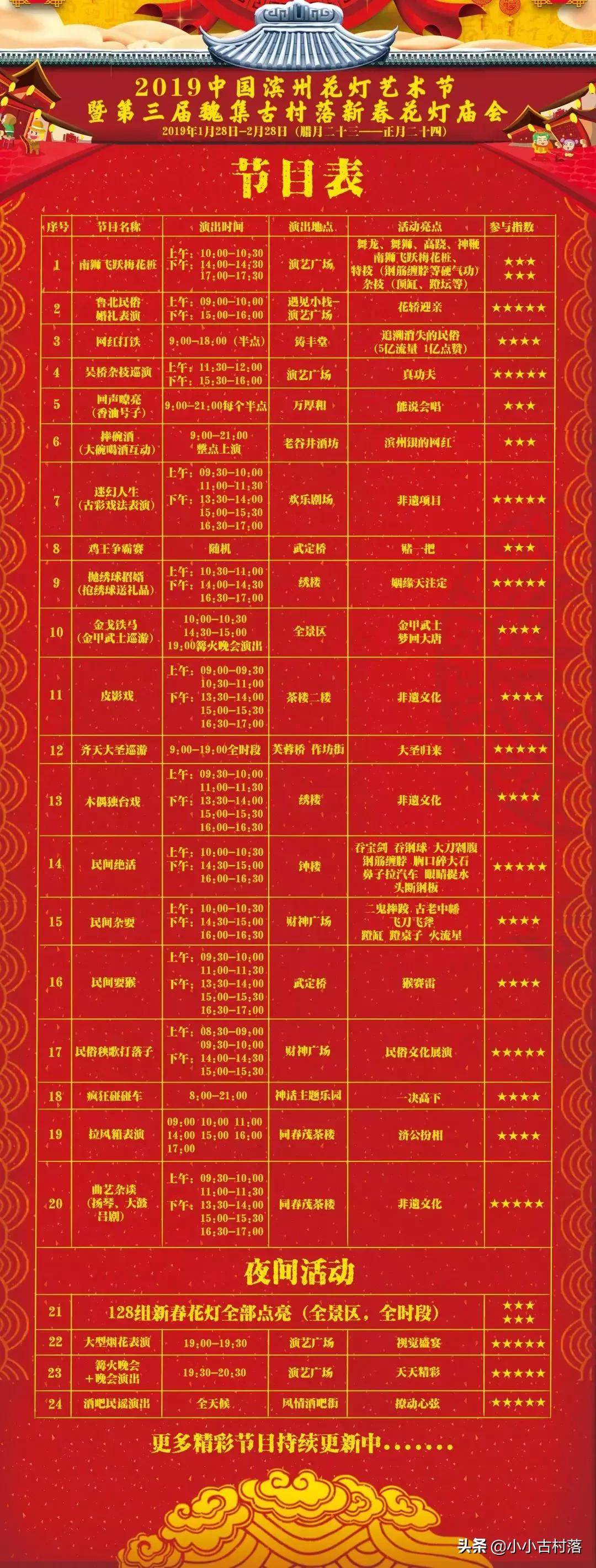 今年花灯庙会在哪里 (山东庙会花灯哪里好玩)