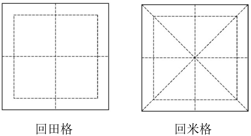 打开财富之门金钥匙,打开艺术殿堂的金钥匙知到答案