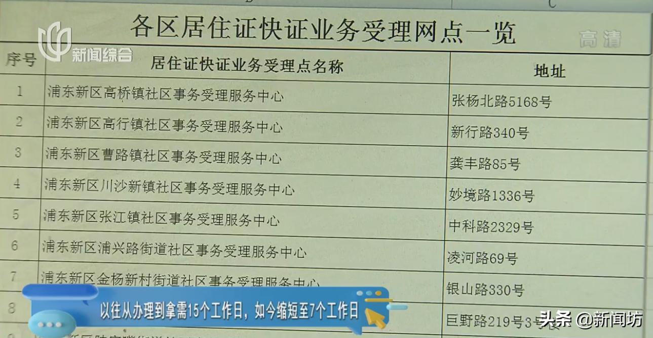 在随申办里怎么申请居住证,随申办居住证满6个月后怎么办理