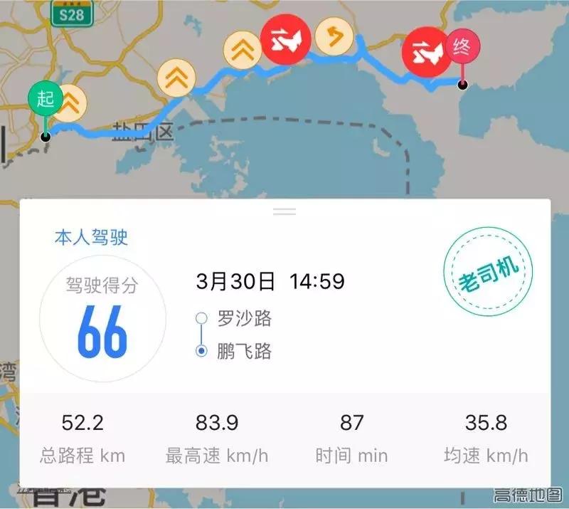 教你开车怎么赚钱,开车赚钱的10种方法
