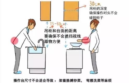 大平米新房装修设计避坑,新房装修17个细节图