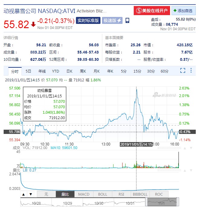 暴雪到底有多可怕,暴雪究竟有多可怕