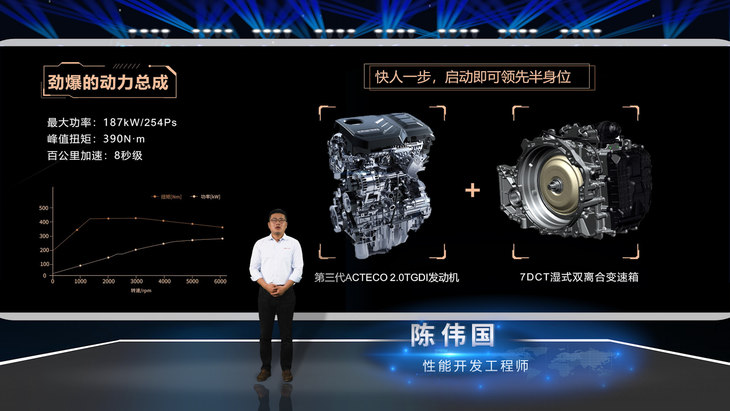 星途的三大件靠谱吗,星途凌云2.0t发动机