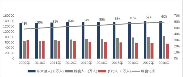 中介生存现状,太原中介最新现状