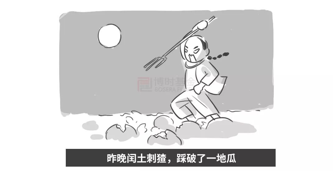 股票认购etf,投资者认购etf时需要什么