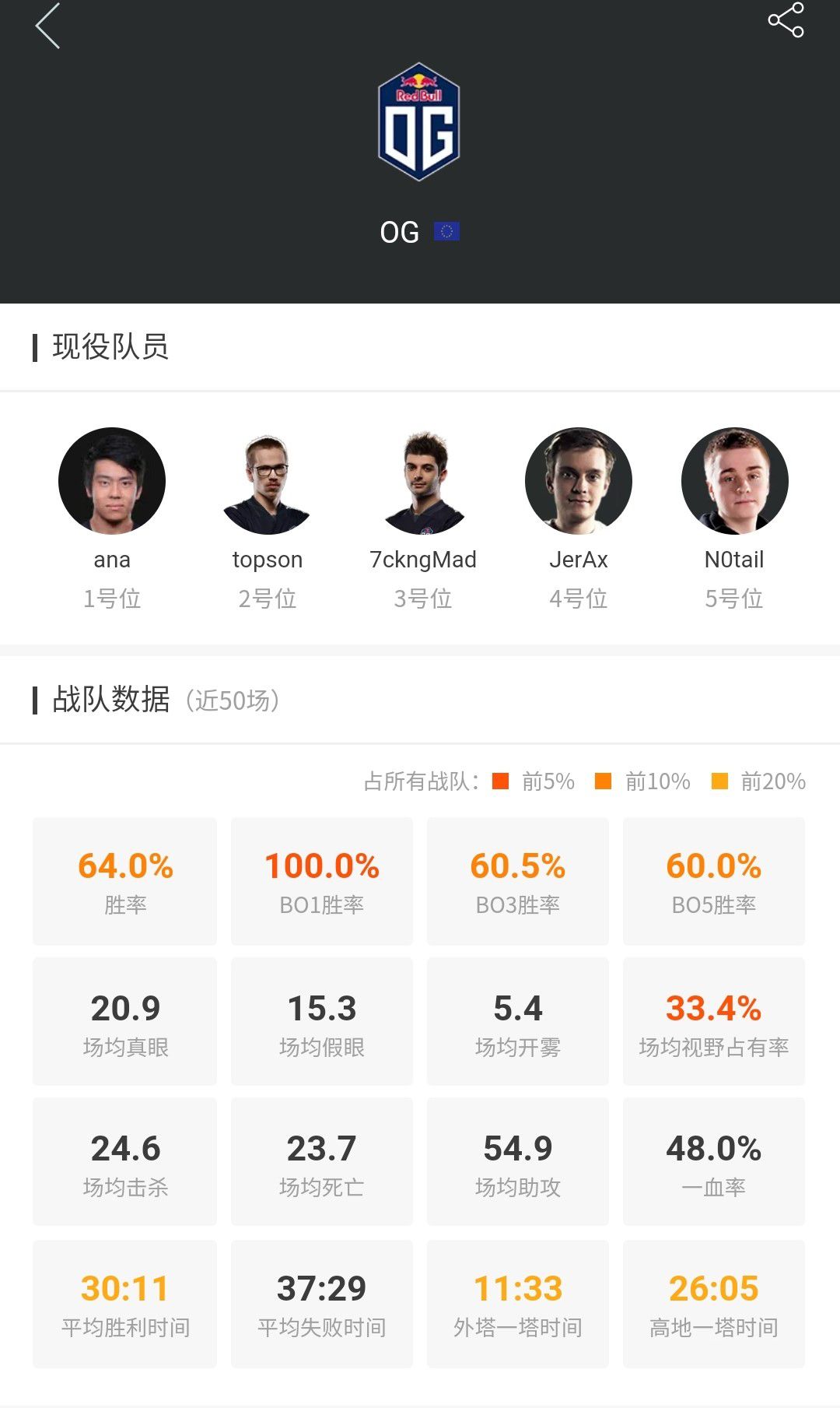 dota2巴黎major赛程,dota2巴黎major哪里看直播