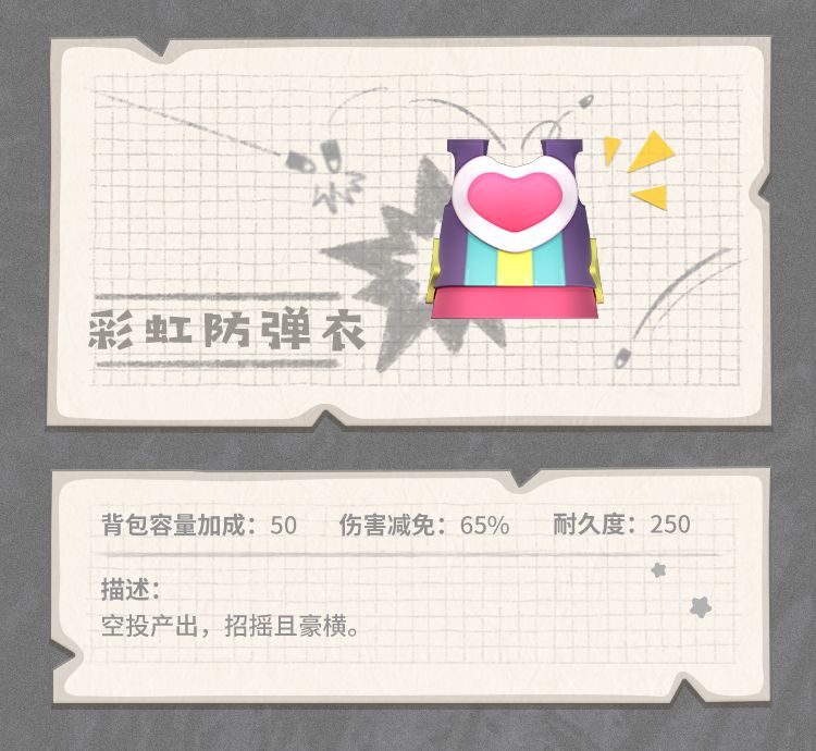 香肠派对里的全能装备有什么用,香肠派对怎么装备枪械皮肤