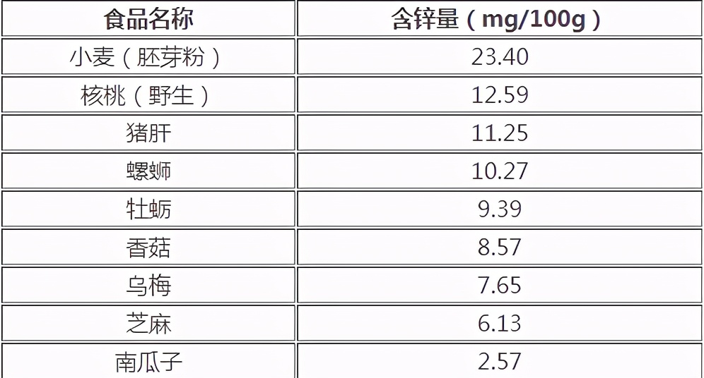 南瓜子对前列腺炎症患者有帮助吗,南瓜子对前列腺有什么益处