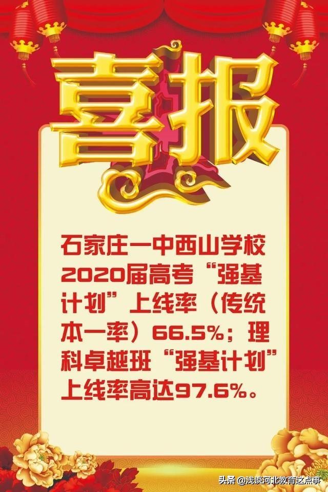 石家庄桥西区高中排名,石家庄高中最新前十名