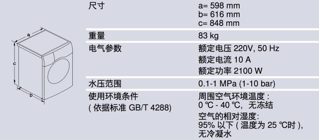 洗衣机是家家户户必备的家用电器,家里必用的洗衣机
