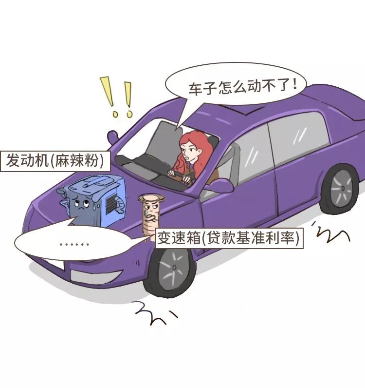 央行对二套房贷的利率政策,央行如何调整利率