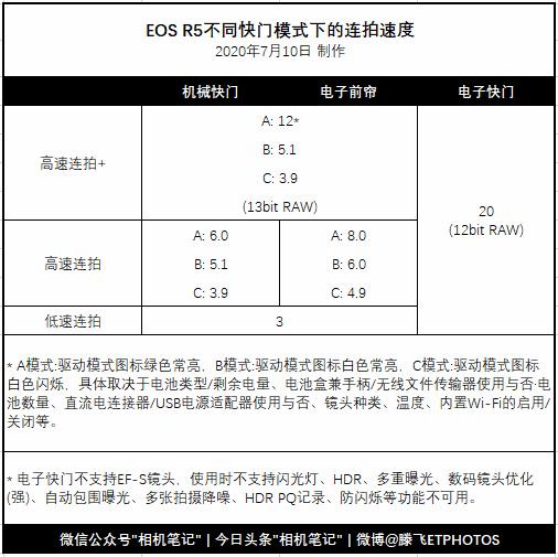不吹不黑的话您会如何评价,不吹不黑评测组