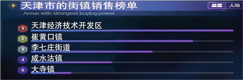 双十一最畅销的小吃,老字号爆火视频