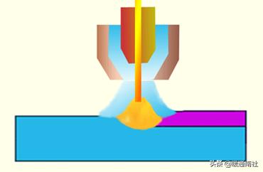 焊接工艺简要手册,工艺管道焊接规范