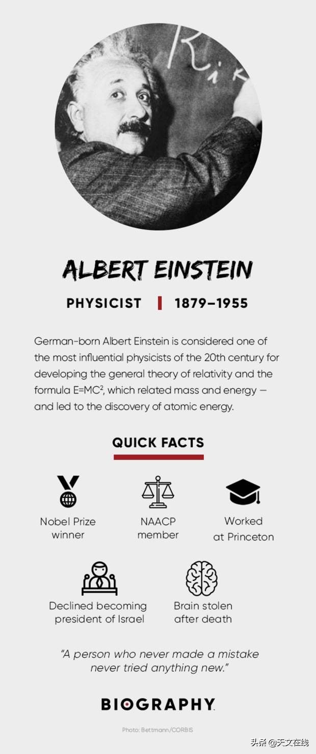 浅谈爱因斯坦宇宙学常数和暗能量,爱因斯坦的宇宙学常数