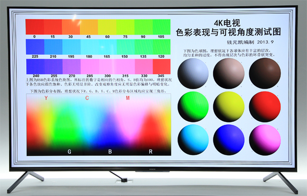 荣耀x1智慧屏声音外放,荣耀智慧屏声音忽大忽小