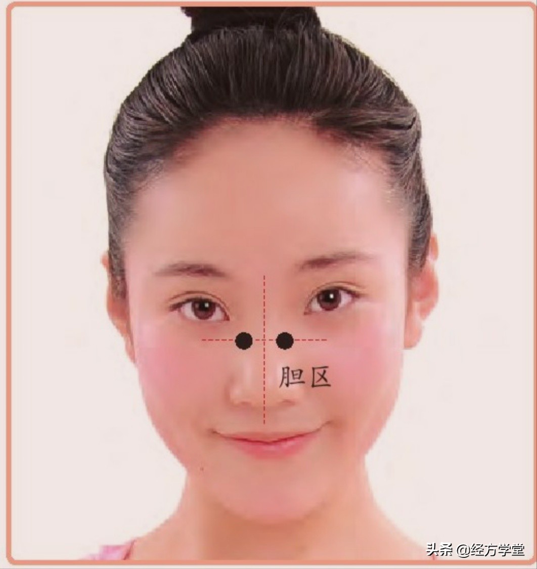 中医教你看面色知识,面部五脏的调养方法