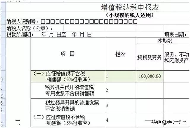 开发票超出了经营范围怎么办,开发票超出了经营范围跨月作废