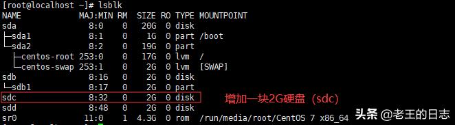 linux涓轰粈涔堣鍒嗗尯,linux纾佺洏鍒嗗尯鍛戒护