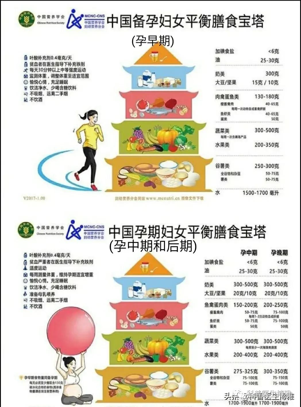 医生妈妈：远离孕期腿抽筋儿，只知道补钙你就亏了