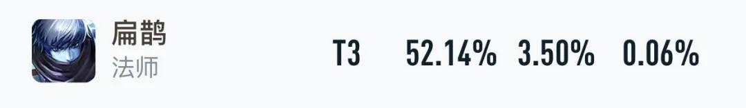 隐藏级t0英雄扁鹊,扁鹊的高端操作