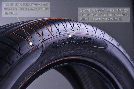 固铂zeonc7深度评测,固铂zeonc7轮胎