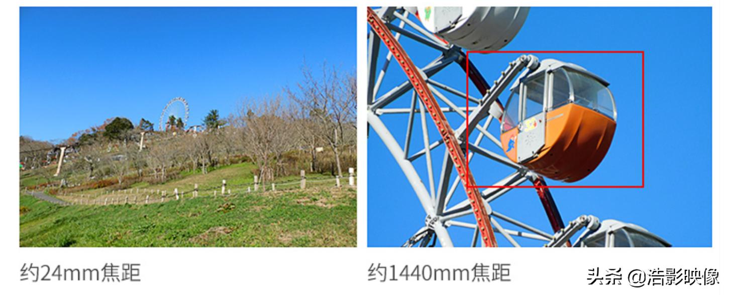 光学变焦混合变焦数字变焦的区别,数码变焦与光学变焦的区别