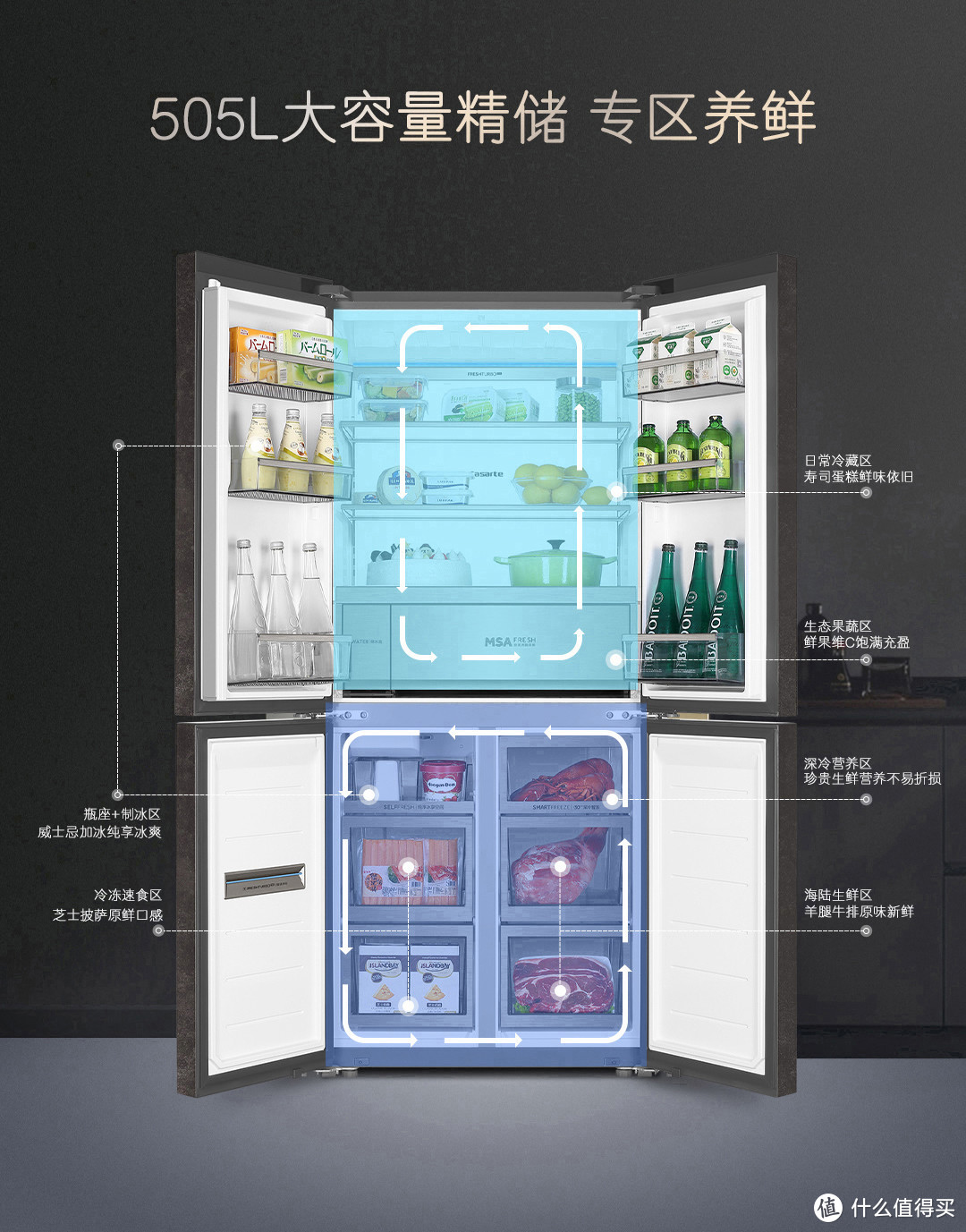 海尔冰箱哪个经济实惠型号最好用,双十一海尔477升十字门冰箱价格