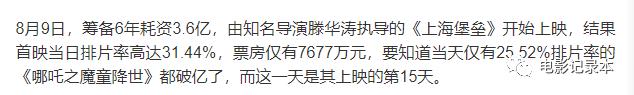 了解一部电影是如何诞生的,电影发展过程科普