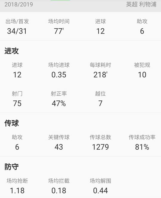 盾锋菲尔米诺,菲尔米诺利物浦集锦