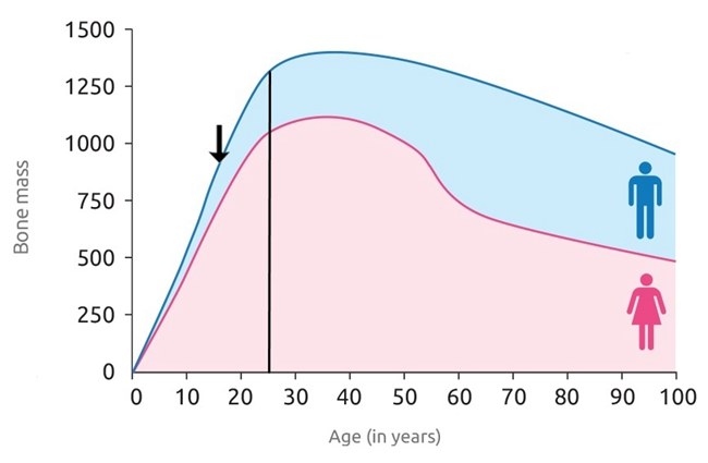 保健食品销售乱象,保健食品是真是假