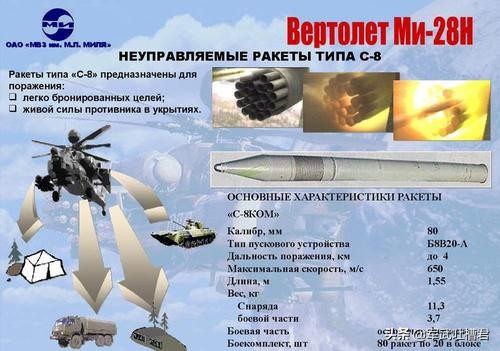 叙利亚火箭炮战斗力,叙利亚俄军投入兵力