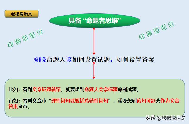 我女儿中考没考上怎么办,农村女孩考不上高中咋办