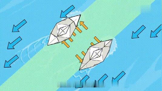 抖音那些吹罐子的直播真实吗,抖音最火的吹罐视频