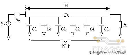 高速电路信号完整性分析与设计,高速数字电路快速入门与提高