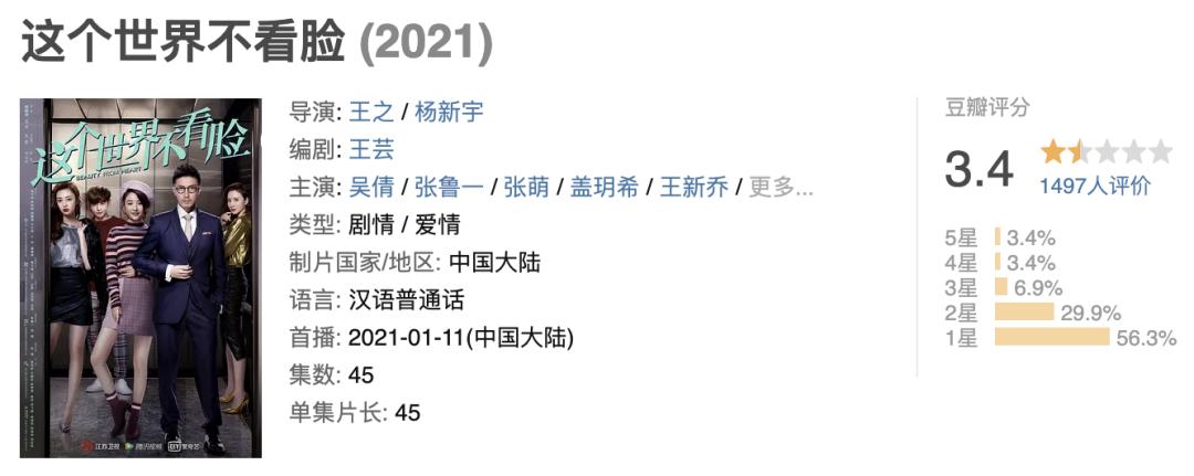 哈哈哈哈好久没看到这么烂的剧了