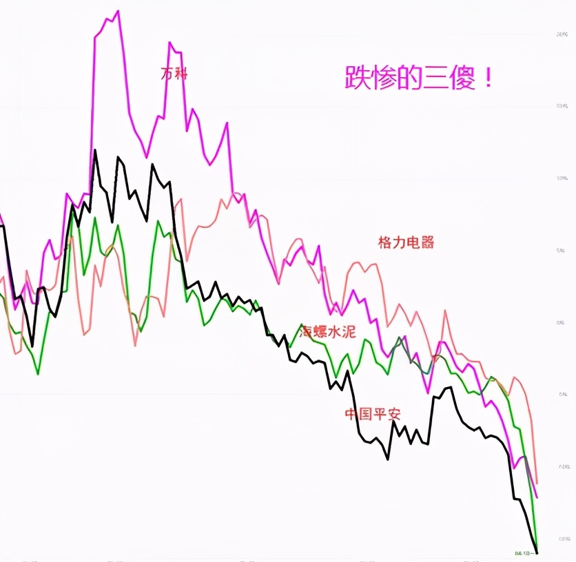 降息对虚拟货币是利好还是利空,央行打击虚拟货币交易