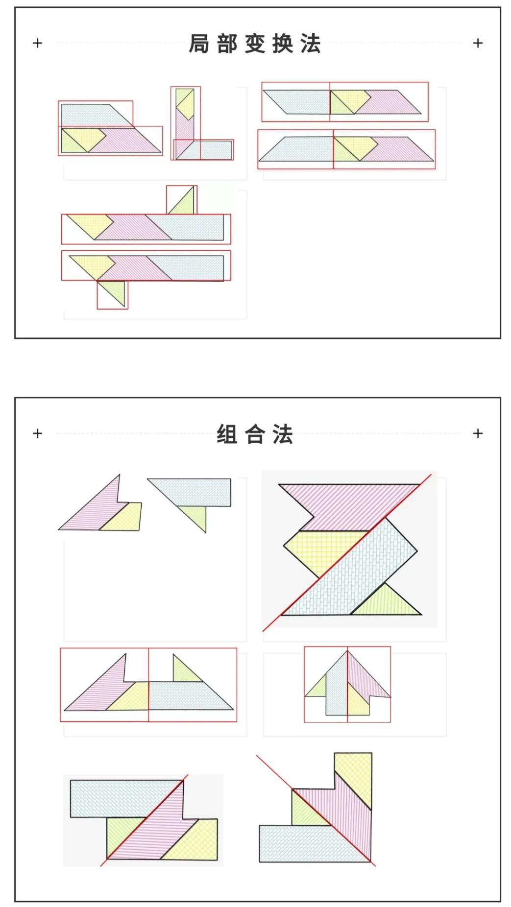 玩转四巧板手抄报,四巧板制作