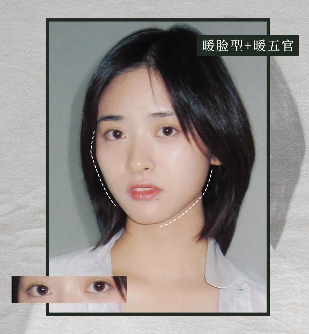 你的五官看起来很好画,你的五官是什么风格