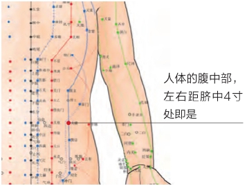 便秘推拿哪个穴位最好,儿童便秘推拿穴位图