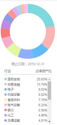 上投摩根日本精选股票即时估值,上投摩根科技前沿基金怎么样